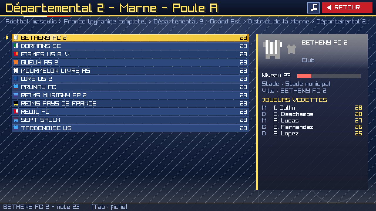 District — Marne