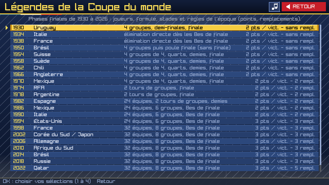 Capture réelle de la version 00.03.00 : légendes de la Coupe du monde